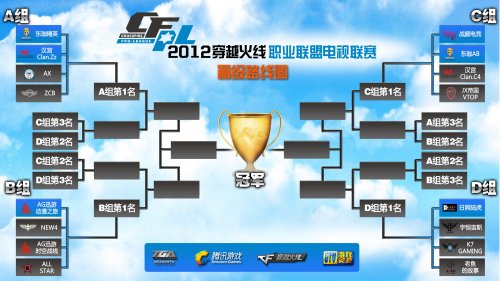 蓉城队可以 蓉城队可以