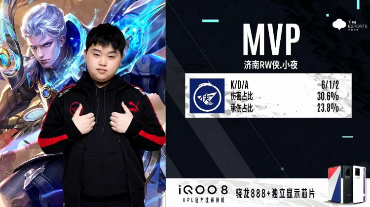 球员评分分 球员评分分