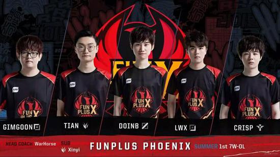 守门员的位 守门员的位