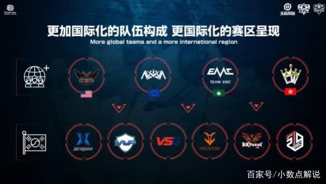 了重要作用 了重要作用